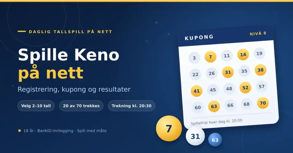 Grafikk med teksten «Spille Keno på nett – registrering, kupong og resultater», en digital Keno-kupong der åtte av tallene er markert, og tre trekningskuler med tallene 7, 31 og 63.