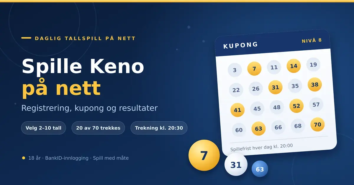 Grafikk med teksten «Spille Keno på nett – registrering, kupong og resultater», en digital Keno-kupong der åtte av tallene er markert, og tre trekningskuler med tallene 7, 31 og 63.